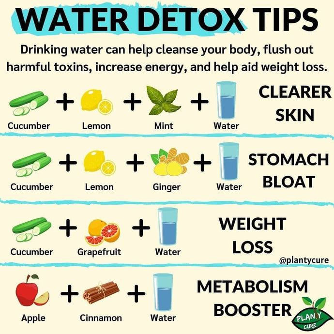 Water Detox Tips