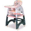 Load image into Gallery viewer, Baby High Chair (2 In 1 Multi-Functional High Chair / Convertible Baby High Chair / Dining High Chair) 7-1 - Kyemen Baby Online