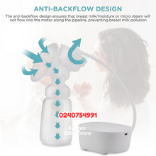 Load image into Gallery viewer, Electric Breast Pump Double (Hello Mom MY-371) - Kyemen Baby Online