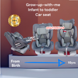 Load image into Gallery viewer, Baby Car Seat (Mama Kids 360° Rotation) Grey - Kyemen Baby Online