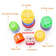 Load image into Gallery viewer, Baby Toy (Rainbow Stacking Cups 10pcs - G109) 10M+ - Kyemen Baby Online