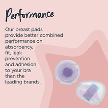 Load image into Gallery viewer, Disposable Breast Pad (Tommee Tippee, 40pcs) - Kyemen Baby Online