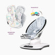 Load image into Gallery viewer, Baby Swing (MamaRoo 4 Moms) - Kyemen Baby Online