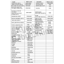 Load image into Gallery viewer, 23 - Items Hospital Delivery List Package for Mother and Baby in Ghana (Rose) - Kyemen Baby Online