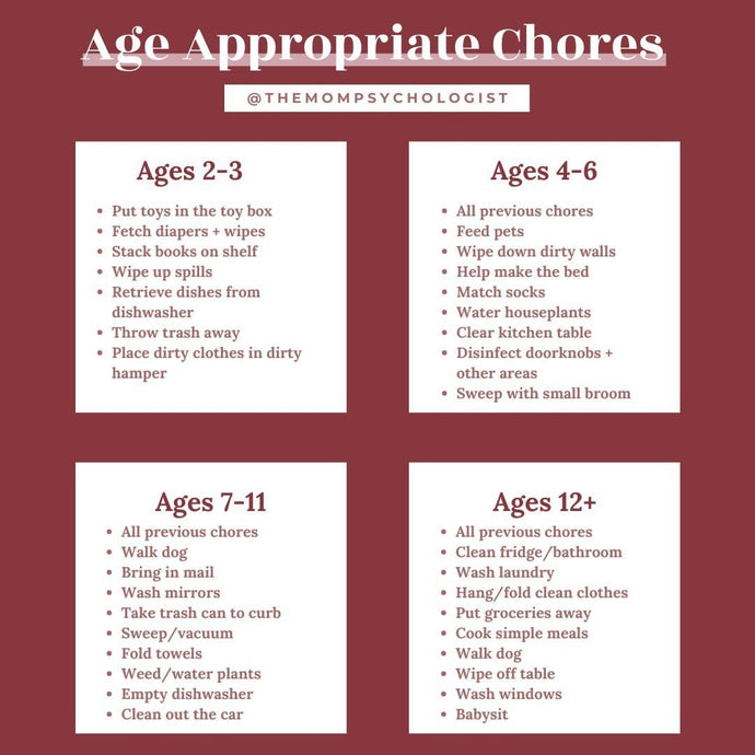 Chores For Kids Of All Age Range