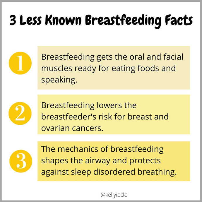 Must Known Breastfeeding Facts