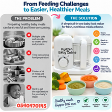 Load image into Gallery viewer, Baby Food Grinder (2 In 1 Baby Food Blender And Steam)
