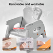 Load image into Gallery viewer, Baby High Chair (2 In 1 Multi-Functional High Chair / Convertible Baby High Chair / Dining High Chair) 7-1 - Kyemen Baby Online
