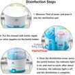 Load image into Gallery viewer, Electric Sterilizer/ Bottle Sterilizer (LS-B317) - Kyemen Baby Online
