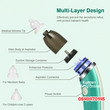 Load image into Gallery viewer, Baby Electric Nasal Aspirator / Sniffing Equipment (Mx-103) - Kyemen Baby Online
