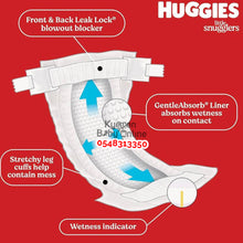 Load image into Gallery viewer, Baby Diaper (Huggies Little Snugglers Brown Box) - Kyemen Baby Online
