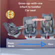 Load image into Gallery viewer, Car Seat (Mama Kids 360° Rotation) Grey
