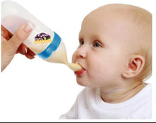Load image into Gallery viewer, Baby Bottle With Silicon Spoon (Squeeze feeder, Dr. Annie) 120ml - Kyemen Baby Online

