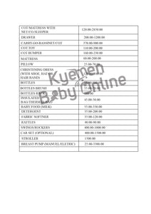 44 - Items Hospital Delivery List Package for Mother and Baby in Ghana (Lavender) - Kyemen Baby Online