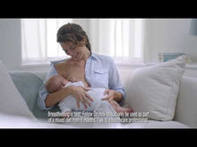 Load and play video in Gallery viewer, Aptamil Infant Formula 1, 2 &amp; 3 (800g) 0m+
